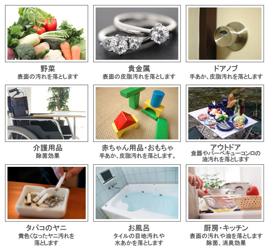 ウォーターONEはあらゆるシーンで活躍します